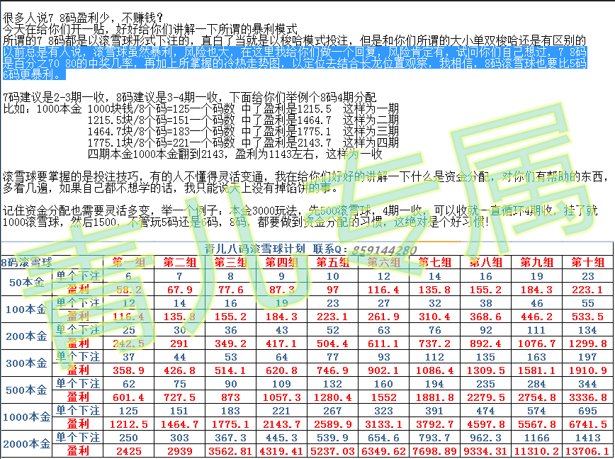 北京赛车56789码滚雪球怎么选号怎么看号-万能3码-个人心得