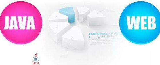 徐州海文带你掌握Javaweb开发学习路 - 上海培