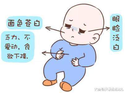 新生宝宝贫血的5大症状, 缓解宝宝贫血, 妈妈做好这6点