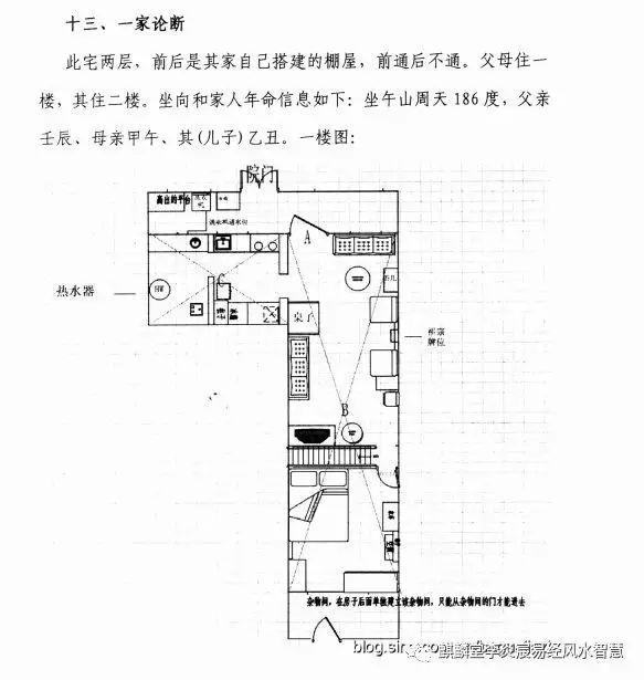 天星风水阳宅布局案例5