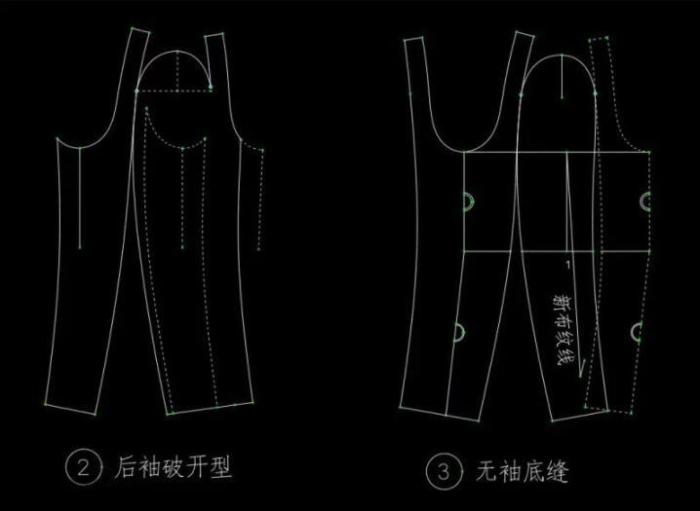 三款流行造型袖制版教程-服装打版