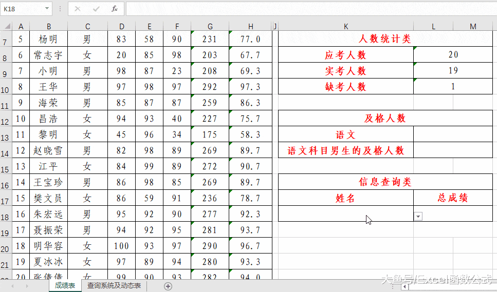 5,=countifs(c3:c22,男,d3:d22,></p></a>=60).
