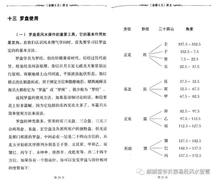 金锁玉关风水教学2