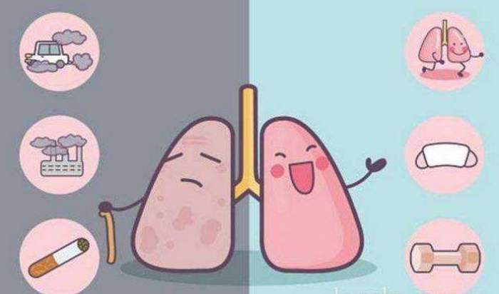 吸烟者, 出现4大症状, 马上戒烟, 否则, 就是在拿生命开玩笑!