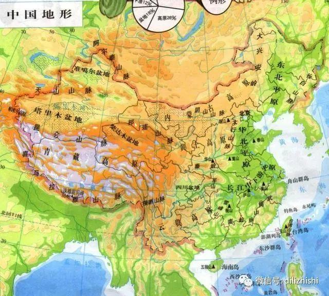 山东山西是哪个山, 广东广西是什么广, 河南河北是哪条河, 湖南湖北是