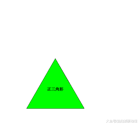 45组超炫数学动图, 让你秒懂数学!