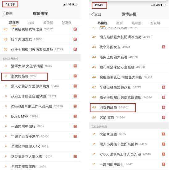 一部讲述4位40岁未婚女人精致生活的电视剧《淑女的品格》
