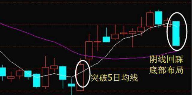 (002230)科大讯飞 最新消息 2分钟之前