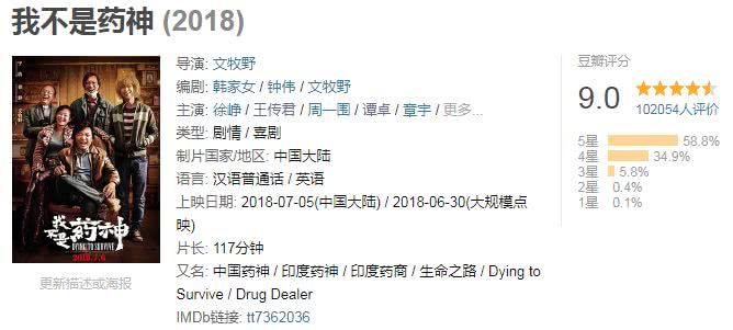 10万人评价得分9.0,有生之年系列终于来了!