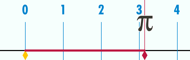 gif 6,怎样把两正方形剪拼成一个大正方形? gif 7,三角