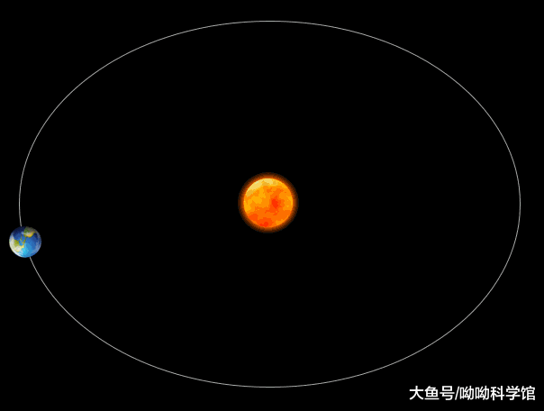 为什么星体都会自转,中子星每秒几百圈的自转速度是怎么达到的?