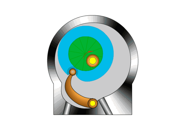 激发大脑的机械动态图,速看!