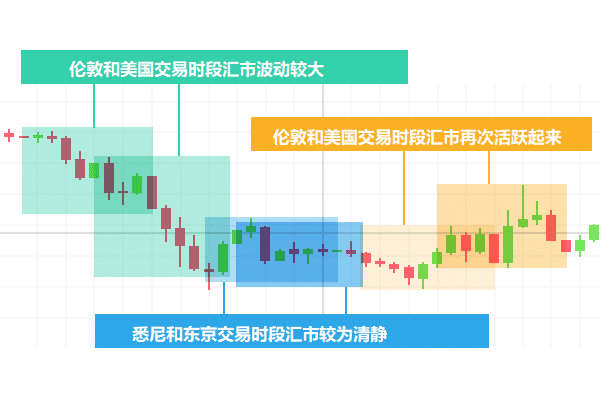 为什么投资黄金的都在赚钱，而投资股票的你在做股东？