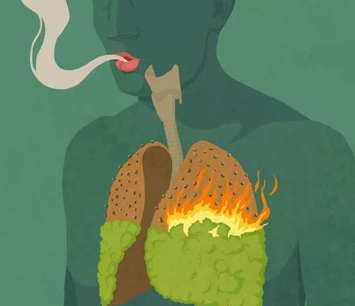 肺是重要的呼吸器官，也容易出现问题，若有这些表现，也要警惕
