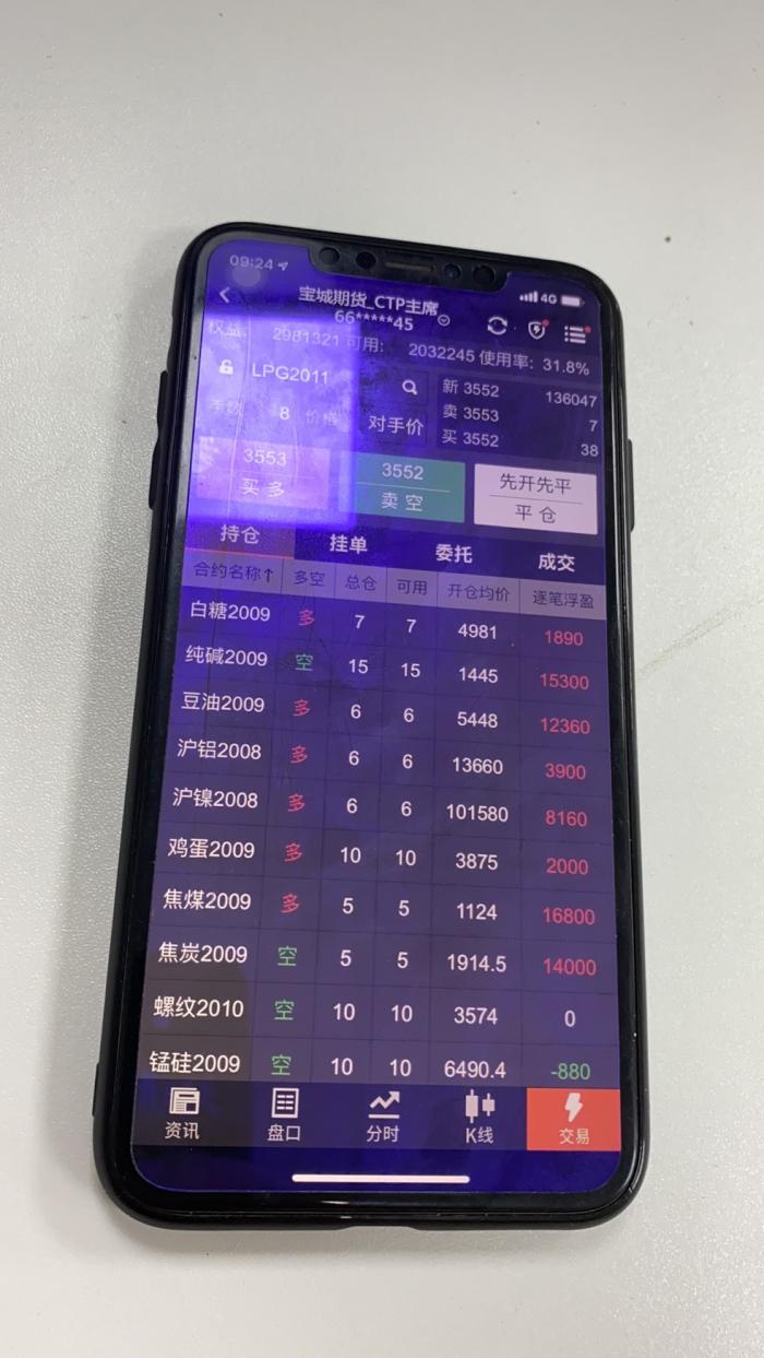 期货市场最难的是什么? 期货市场最难的是什么?