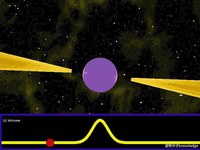 姿势分子_ 馆藏分类gif 近些年来,包括北美引力波纳米赫兹天文台(简称