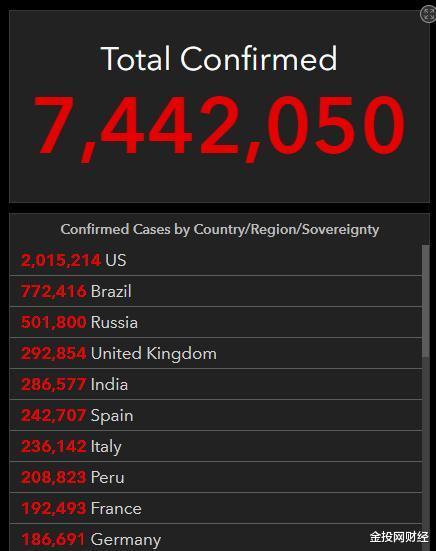 见证历史!美股全线崩盘,特朗普彻底怒了 见证历史!美股全线崩盘,特朗普彻底怒了