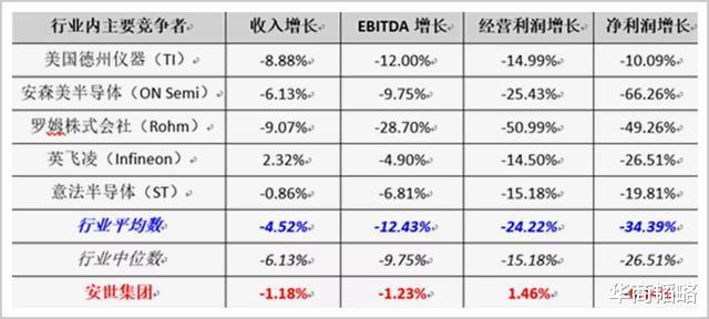 10万到1500亿,可能是中国山寨老板转型最成功的人