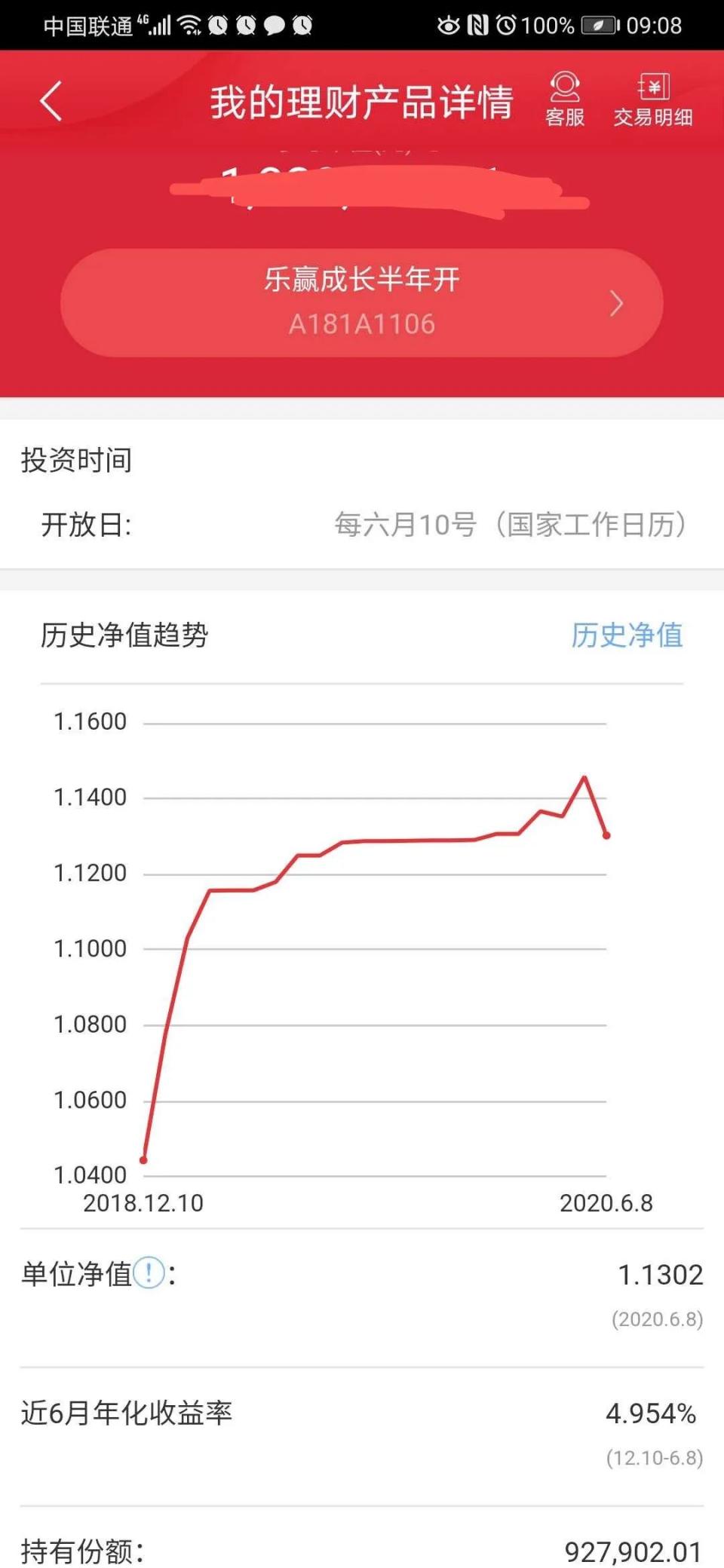 银行理财也亏钱?一觉醒来少了1万5,更有近1月年化亏4.42%! 银行理财也亏钱?一觉醒来少了1万5,更有近1月年化亏4.42%!