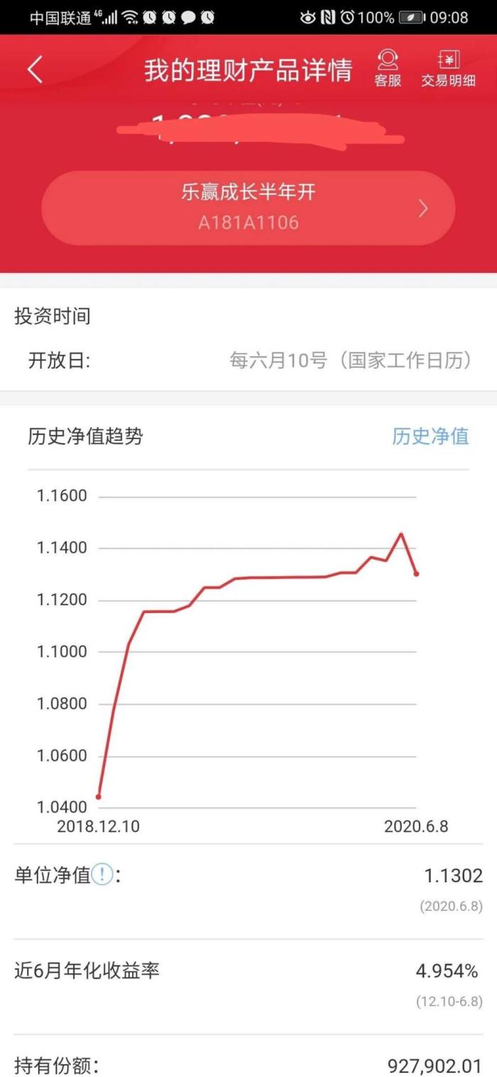 银行理财也亏钱？一觉醒来少了1万5，更有近1月年化亏4.42%！