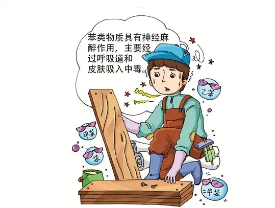 VOCs对人体健康有影响吗 VOCs对人体健康有影响吗