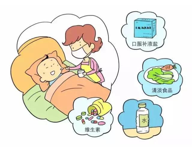 夏季腹泻后是该“禁食”还是“进食”? 夏季腹泻后是该“禁食”还是“进食”?