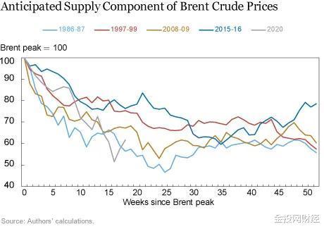 美股死里逃生,美油疯涨9%!华尔街:帝国要崩塌了 美股死里逃生,美油疯涨9%!华尔街:帝国要崩塌了