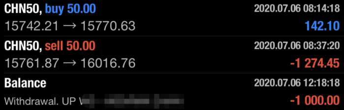 简单有效的止损策略是怎么样的?抓住这2个关键点,让你不再纠结 简单有效的止损策略是怎么样的?抓住这2个关键点,让你不再纠结