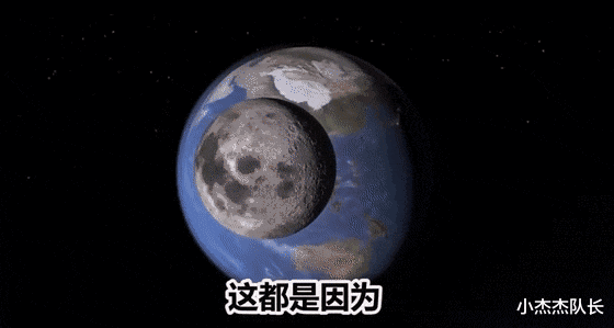 锄禾4ob9m1b0fh 馆藏分类 gif 这是因为 月球被地球潮汐锁定了,这是一