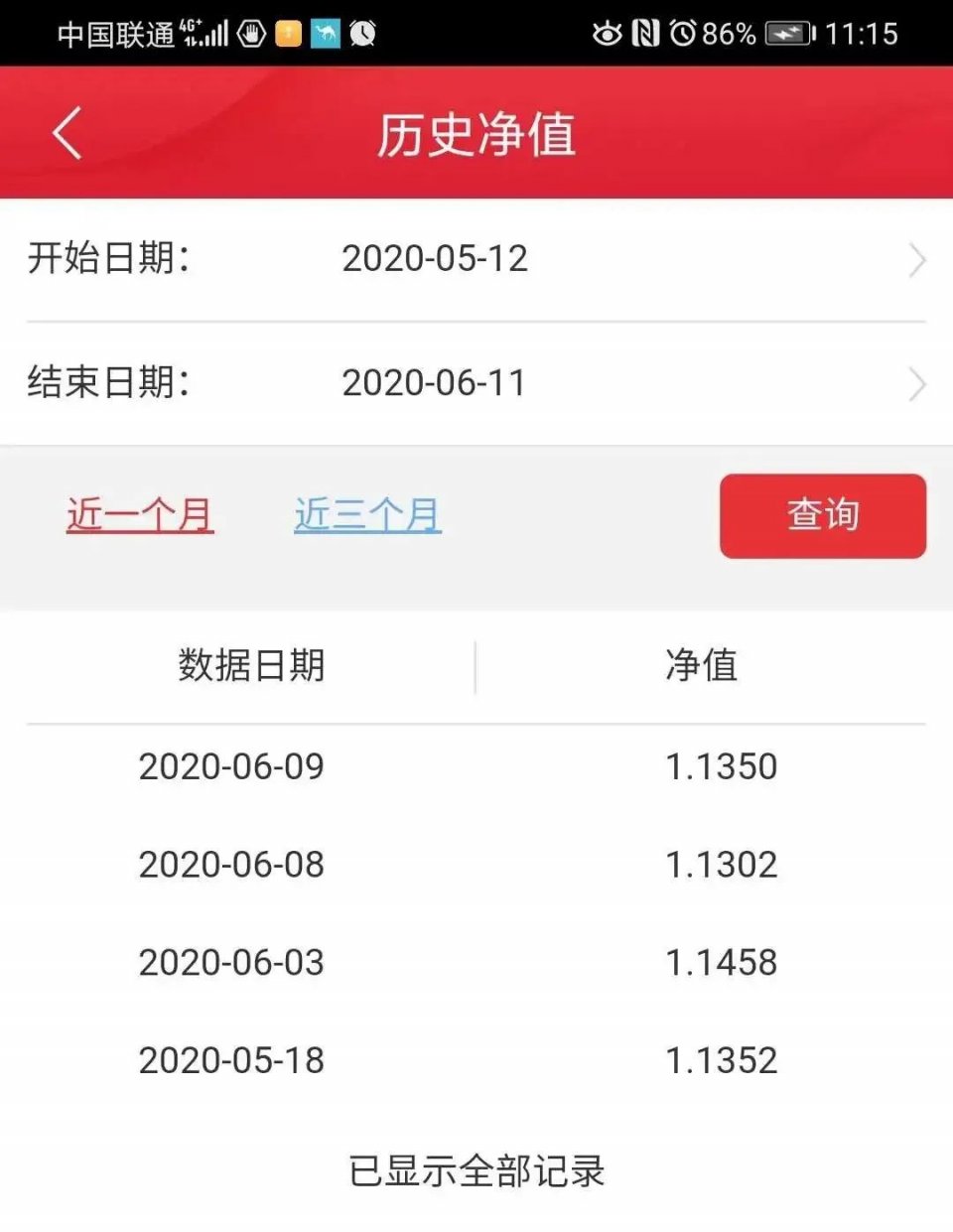 银行理财也亏钱?一觉醒来少了1万5,更有近1月年化亏4.42%! 银行理财也亏钱?一觉醒来少了1万5,更有近1月年化亏4.42%!