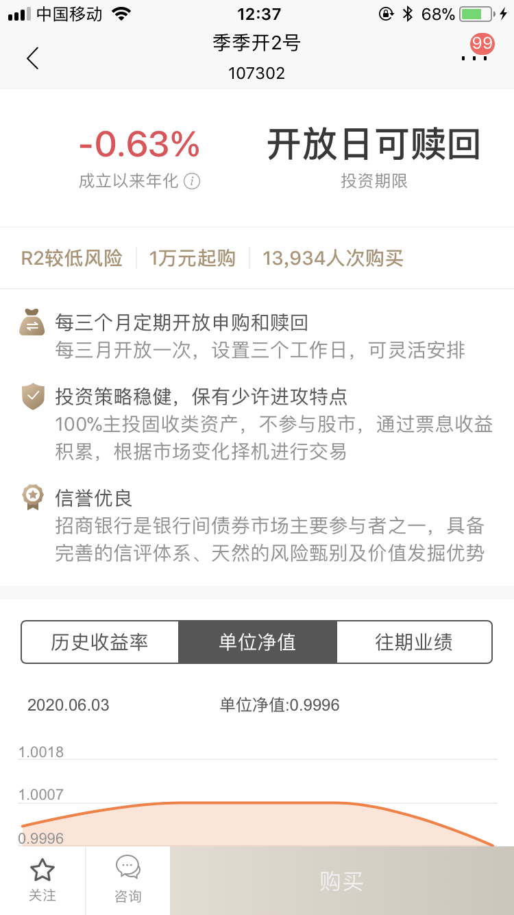 银行理财也亏钱?一觉醒来少了1万5,更有近1月年化亏4.42%! 银行理财也亏钱?一觉醒来少了1万5,更有近1月年化亏4.42%!