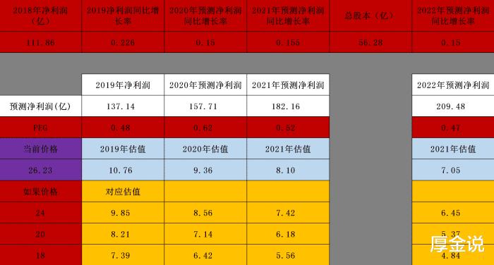 宁波银行员工跳楼,要求赔偿1000多万,这家公司到底怎么样? 宁波银行员工跳楼,要求赔偿1000多万,这家公司到底怎么样?