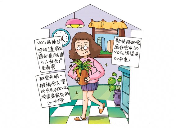VOCs对人体健康有影响吗 VOCs对人体健康有影响吗