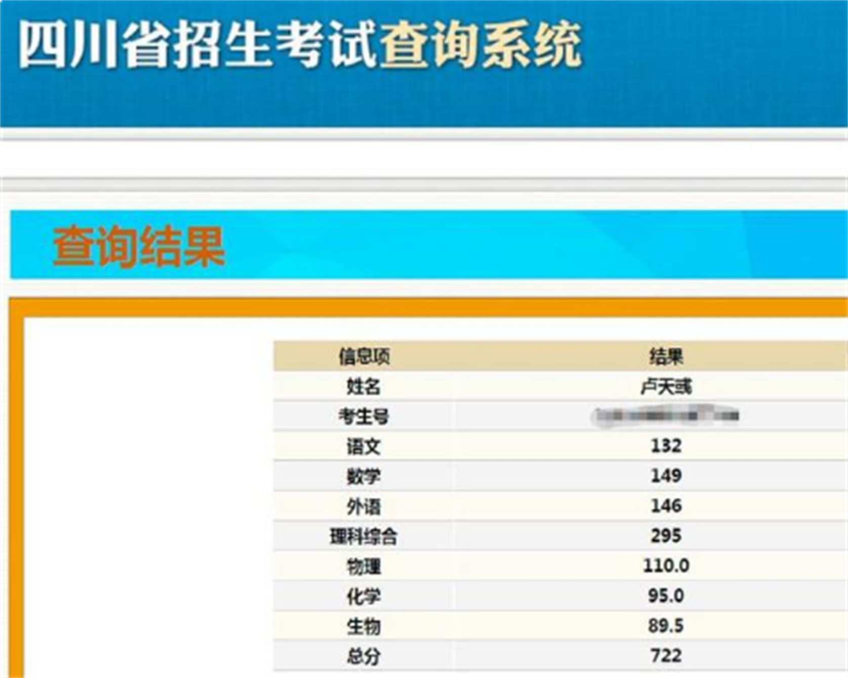 四川省理科第一名：722分，学霸身份竟是复读生，曾663分选择复读