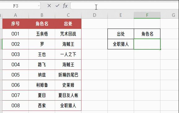 gif 操作 示例 求:已知出处,求角色名字 公式 =vlookup(e3,if({1,0}