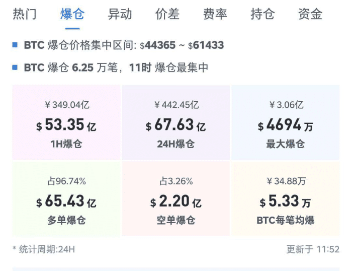 暴跌才能让牛市更持久,现阶段怎么操作? 暴跌才能让牛市更持久,现阶段怎么操作?