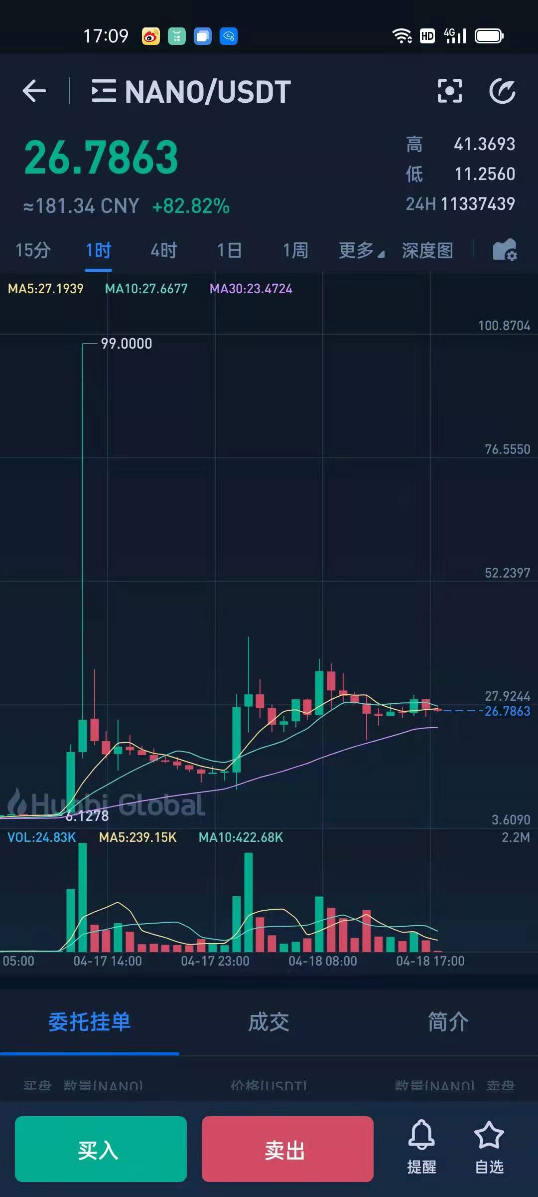 暴跌才能让牛市更持久，现阶段怎么操作？