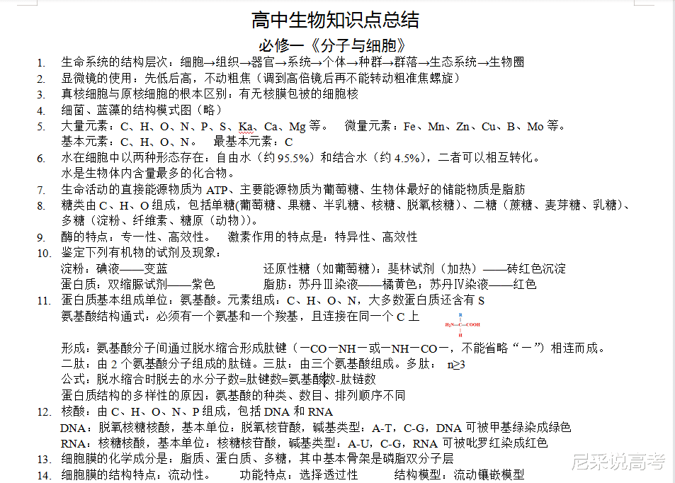 高中生物如何快速提升？高二了想要努力，还有机会吗？