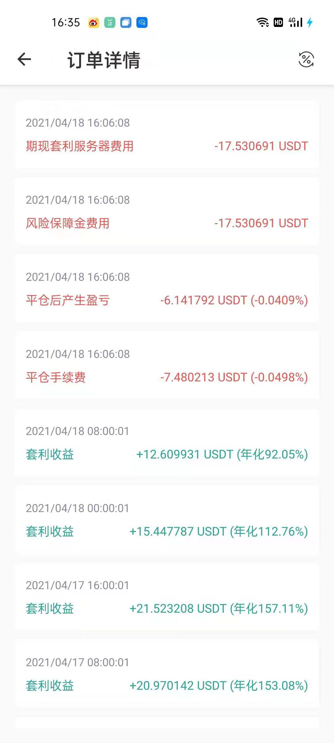暴跌才能让牛市更持久，现阶段怎么操作？