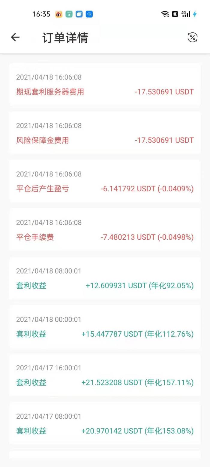 暴跌才能让牛市更持久,现阶段怎么操作? 暴跌才能让牛市更持久,现阶段怎么操作?