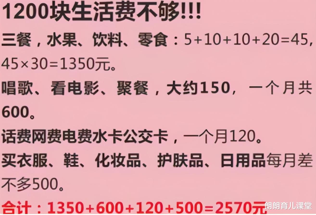 2021年大学生“生活费”等级表出炉！网友看完不淡定了：天地之差