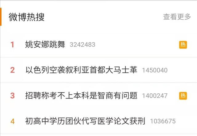 HR称考不上本科是智商有问题,职场上的学历歧视到底有多严重 HR称考不上本科是智商有问题,职场上的学历歧视到底有多严重