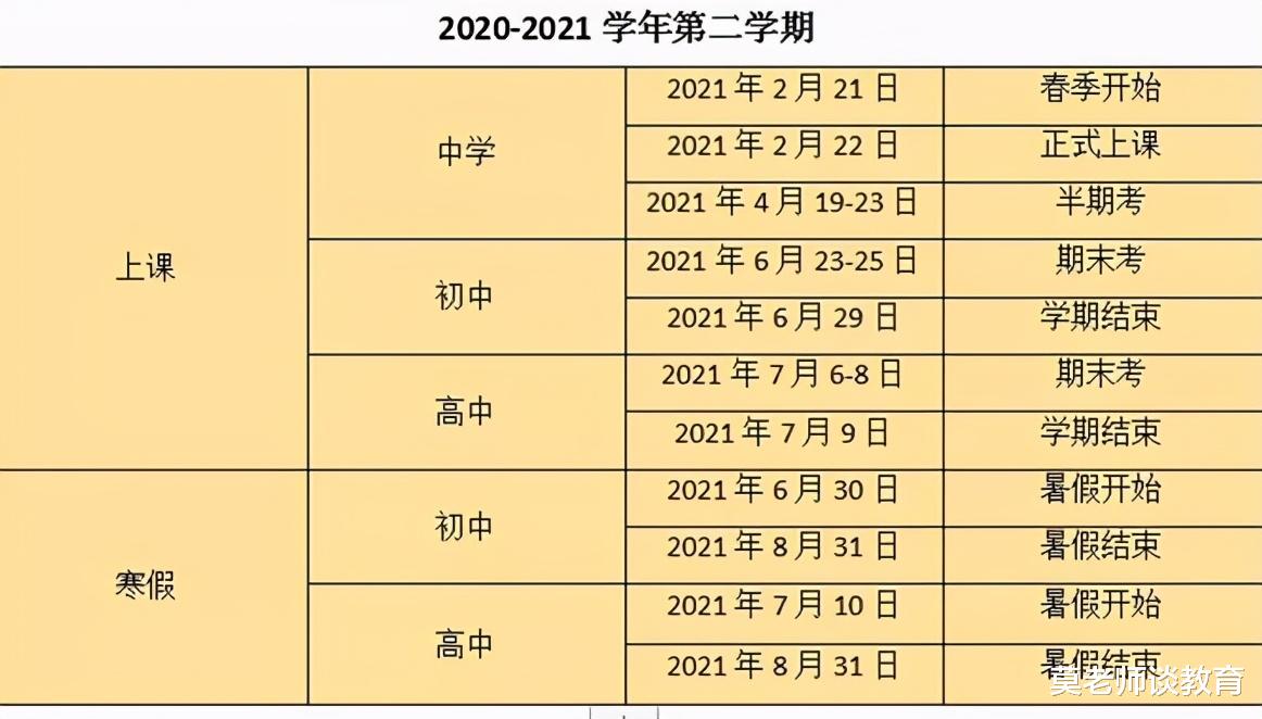 2021年中小学暑假时间确定，假期缩水，同时教育部带来“好消息”