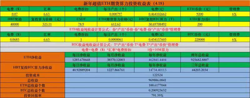 暴跌之后终于迎来大涨,比特币正处于“转折点” 暴跌之后终于迎来大涨,比特币正处于“转折点”