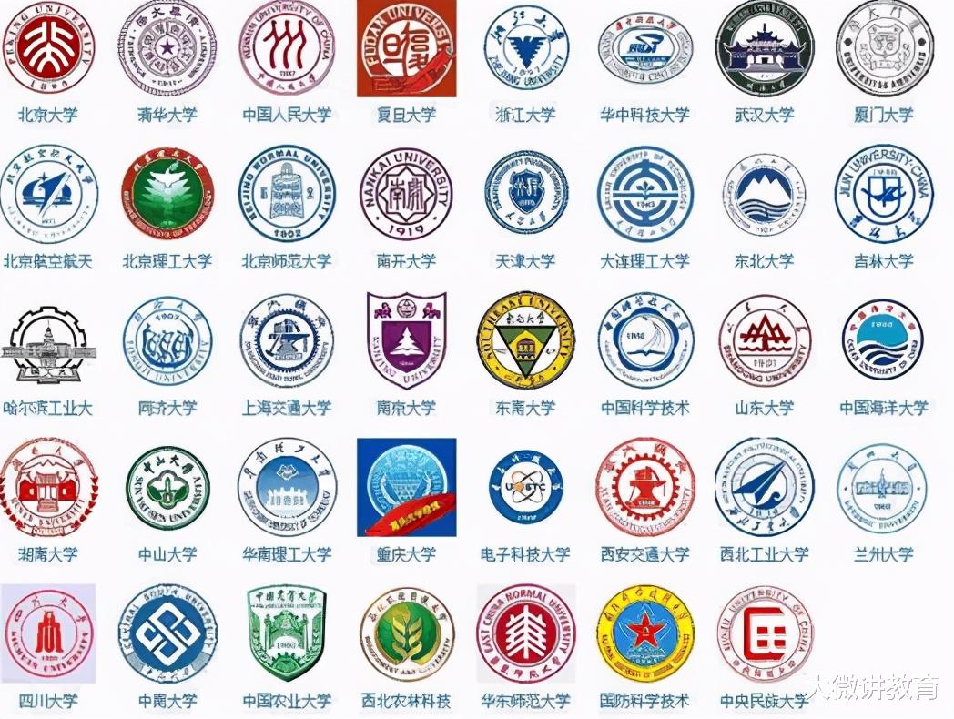 本科生的逆袭,中央办公厅公务员录用名单中,硕士生寥寥无几 本科生的逆袭,中央办公厅公务员录用名单中,硕士生寥寥无几