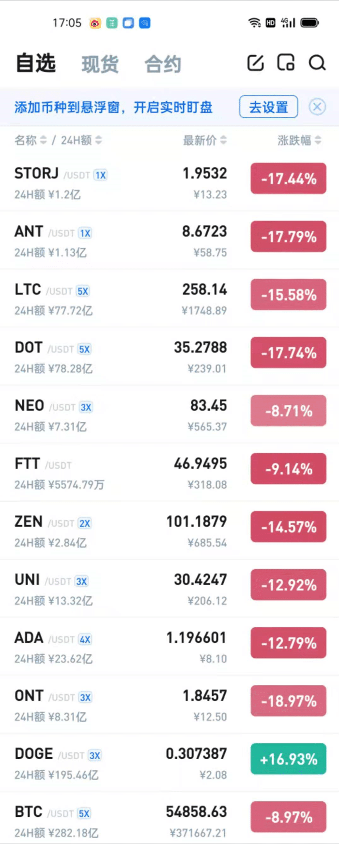 暴跌才能让牛市更持久,现阶段怎么操作? 暴跌才能让牛市更持久,现阶段怎么操作?