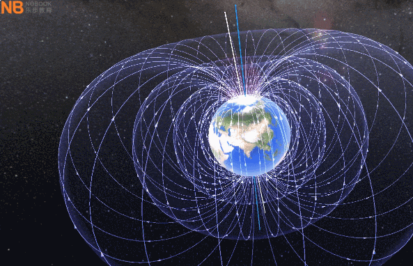 gif (机械效率的测定) gif (自由落体运动) gif gif(电场线的特点)