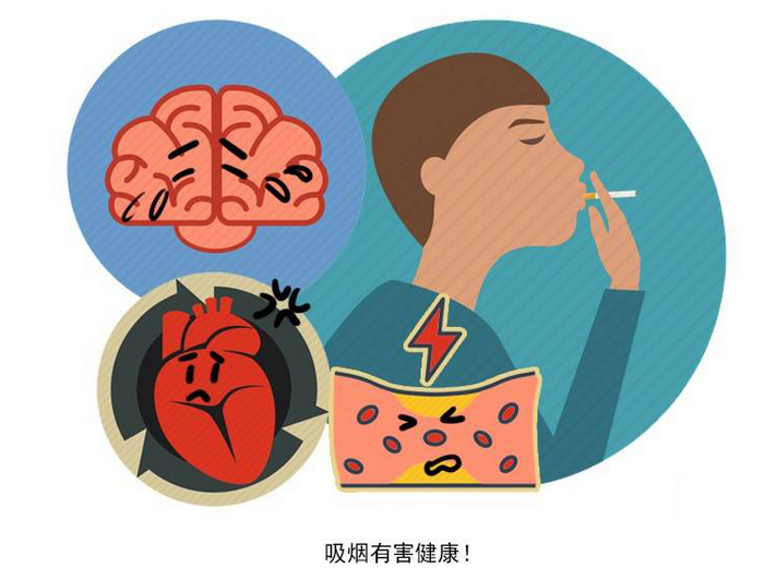为何高血脂越来越多?医生:少碰3物,少做3事,血管会感激你! 为何高血脂越来越多?医生:少碰3物,少做3事,血管会感激你!