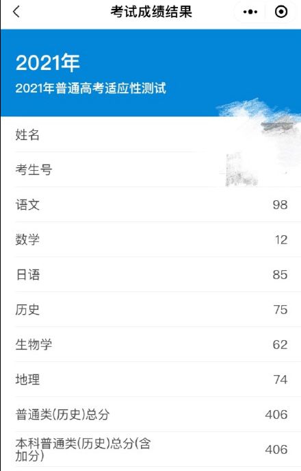 号外!八省联考成绩出炉,数学分有点意外,看你总分全省排多少名 号外!八省联考成绩出炉,数学分有点意外,看你总分全省排多少名