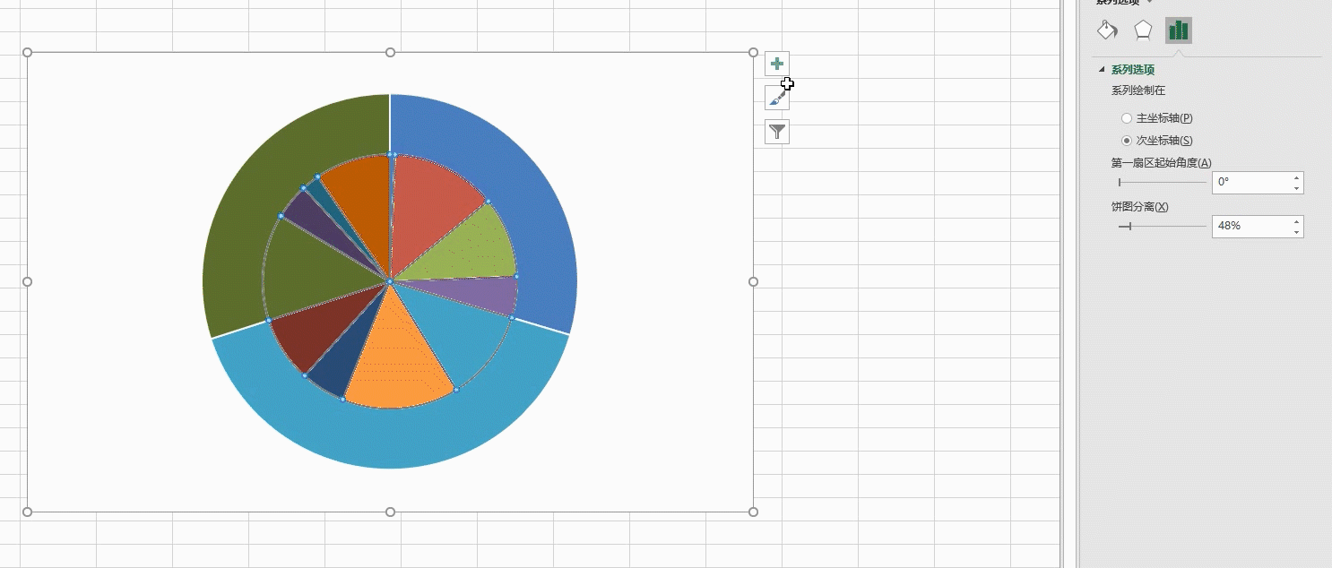 gif 示例 最后,改变一下图表样式,可以选择表格自带样式,也可以自己